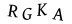 Patvirtinimo kodas