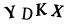 Patvirtinimo kodas