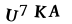 Patvirtinimo kodas