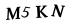 Patvirtinimo kodas