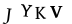 Patvirtinimo kodas