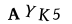 Patvirtinimo kodas