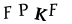 Patvirtinimo kodas